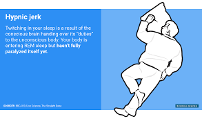 Strange Involuntary Body Behaviors And Their Probable Explanations Business Insider