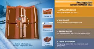 Harga genteng beton terbaru,harga atap genteng terbaru,daftar harga genteng beton 2016,jual macam macam genteng beton,harga genteng monier, genteng javaton,monier canyon shake,monier twin palace, monier foresta slate,monier exel email: Harga Genteng Keramik M Class Di Malang Depogenteng Com Pusat Penjualan Segala Macam Genteng