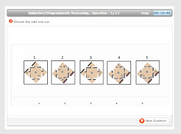 Prepare For Oliver Wyman Numerical Test Interview Jobtestprep