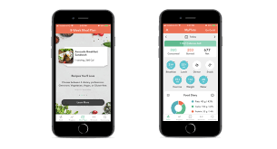 It makes logging food so simple keeping track of your diet has never been this easy. Diet And Nutrition App For Ios Core Features And Development Cost