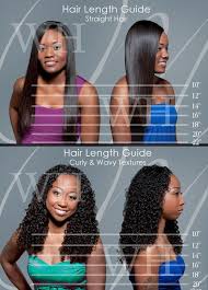 Hair Weave Extensions Length Guide Chart Hair Lengths