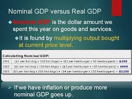 Both nominal and real gdp are considered as a financial metric for evaluating country's economic growth and development. Gdp Facts Gdp Is Called The Single Best
