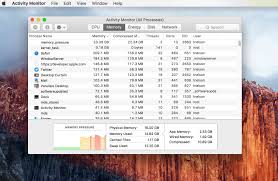 2009 2012 Mac Pro Memory Upgrades