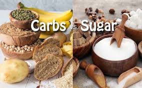 To maintain a healthy weight and avoid nutrient deficiencies, limit. How Many Grams Of Sugar Is Equal To A Cube Quora