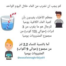 فعلو التنبيهات من الخيارات مش محللة اي وحدة تحط اسمها ع صورة ان الله على عليكي رقيب و اذا بدك تاخدي صورة حطي تاغ و لا احلل بدون تاغ