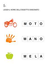 L'alfabeto è molto simile al nostro, ma la pronu. Https Scuole Comune Fe It 2183 Attach Donmilani Docs Bes Allegato2suggerimentimetodologicodidattici Pdf