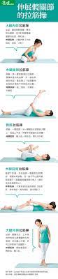 伸展 髖關節 的拉筋操 圖解健康 康健名家觀點 fashion shopping