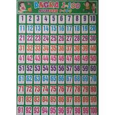 Check spelling or type a new query. Murah Poster Edukasi Paud Tk Belajar Matematika Mengenal Angka 1 Sampai 100 Dalam 2 Bahasa Shopee Indonesia