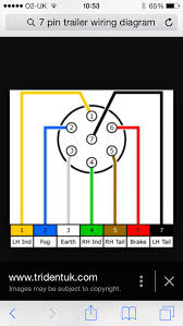 I drew this crude diagram to help explain. Led Trailer Lights The Farming Forum
