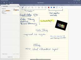 Analog tools can also spark creativity and ideas and bring your artistic persona. Goodnotes 5 The Macstories Review Macstories