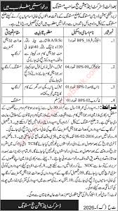 District And Session Court Mastung Jobs 2016 Jobs In Pakistan Karachi Lahore Rawalpindi Islamabad Peshawar Published Jobs In Pakistan Session Court Job
