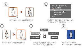 Blenderでウェイトペイントを行い、オブジェクトを動かしてみよう | gihyo.jp