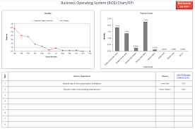 Bos Qos Chart Bos Qos Chart Template Download