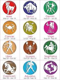 Check out some of the celebrities that share your zodiac sign below. 12 Celebrities 12 Zodiac Signs But Many Traits Let S Find Out