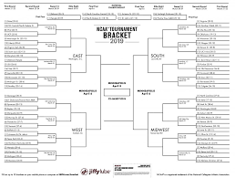 The playoffs were originally scheduled to begin on april 18. Print The Best March Madness Brackets From Espn Cbs Sports And Ncaa Com Interbasket