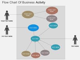 flow chart of business activity powerpoint template