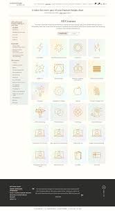 What is human design the basics simplified. Bodygraph Chart Api Development Woobro Case Study