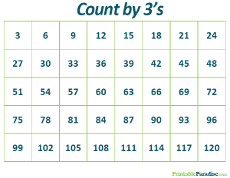 Printable Number Count By Charts