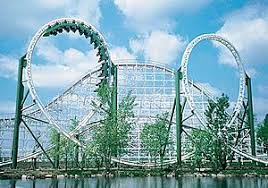 Pin By I S A B E L On Places I Have Been Altoona Des Moines Amusement Park Rides