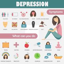We did not find results for: Here S What People Get Wrong About Depression Nami National Alliance On Mental Illness