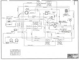 My cub cadet rzt would not crank. Solved Mower Deck Will Not Engage When The Pto Switch Is Turned On Lawn Mower Craftsman Zts 7500 Ifixit