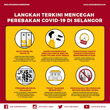 A brief description of the manhwa jungle juice: Amirudin Shari On Twitter Bagi Mengekang Perebakan Covid 19 Di Selangor Berikutan Kenaikan Mendadak Jumlah Kes Beberapa Hari Ini Kerajaan Negeri Selangor Telah Mengumumkan Beberapa Langkah Awal Berikut Rakyat Selangor Diminta Mengambil Langkah