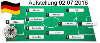 Italiens küste umfasst eine länge von ca. Aufstellung Heute 1 1 Deutschland Italien Wie Spielt Deutschland Gegen Italien