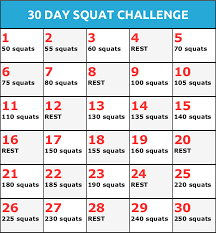 Last night i did 230 squats, i barely made it lol. Five Fitness On Twitter 30 Day Squat Challenge Squats Quads Hamstring Glutes Http T Co Xjhrwst4uo
