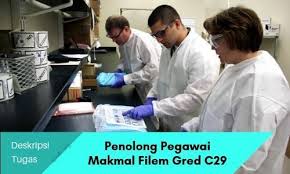 Khusus utk calon peperiksaan penolong pegawai hal ehwal islam s29 ambilan jabatan kemajuan islam malaysia (jakim) pada 31 mac 2021 ini. Spa8i Jawatan Kosong Kerajaan Spa8i Twitter