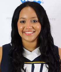 2024-25 Cheerleading Roster