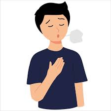 Image result for Respiratory Rate