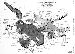 Diagram jeep cj wiring diagram full version hd quality wiring 1972 1983 jeep cj5 1972 1975 jeep cj6 1976 1986 jeep cj7 1981 1986 jeep cj8 scrambler 1965 1986 jeep sj j series 1972 1973 jeep commando c104. Kt 8925 Jeep Cj7 Heater Diagram Wiring Diagram