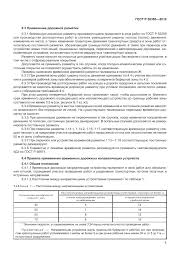 Gost R 58350 2019 Dorogi Avtomobilnye Obshego Polzovaniya Tehnicheskie Sredstva Organizacii Dorozhnogo Dvizheniya V Mestah Proizvodstva Rabot Tehnicheskie Trebovaniya Pravila Primeneniya Skachat Besplatno