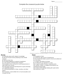 We did not find results for: Today Is National Crossword Puzzle Day The First Crossword Puzzle Was Created By Arthur Wynee And Published On December 21 1913 In The New York World Newspaper It Became So Popular With