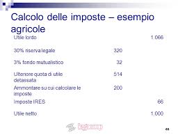 Regime Fiscale Delle Societa Cooperative Ppt Scaricare