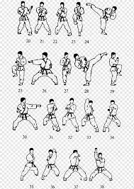 Kata, european and japanese, the latter being the most traditional cut. Karate Kata Mokuso Kyokushin Finger Karate Winkel Bereich Arm Png Pngwing