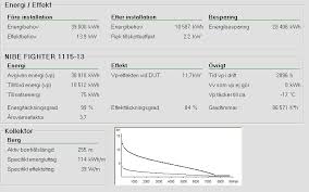 Image result for site:byggahus.se energibesparing