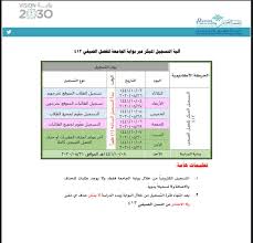 خالد الحربي Kharbi22 Twitter