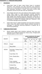 Harga borongan bangunan penting diketahui bagi kamu yang sedang punya rencana merenovasi atau membangun rumah. Jadual Kadar Harga Kerja Kerja Kecil Dan Memperbaiki Tahun Pdf Free Download