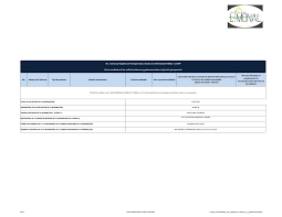 No. Número del informe Tipo de examen Nombre del examen Período analizado  Area o proceso auditado Link para descargar el cumpl