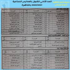 بعد أن تم إعلان الشهادة الاعدادية يبحث مجموعة كبيرة من الطلاب وأولياء الأمور عن التنسيق الخاص في الثانوية العامة والذي يختلف من مديرية تعليمية إلى مديرية أخرى وهذه رغبة منهم بالالتحاق بهذه. ØªÙ†Ø³ÙŠÙ‚ Ø§Ù„Ù‚Ø¨ÙˆÙ„ Ø¨Ø§Ù„Ù…Ø¯Ø§Ø±Ø³ Ø§Ù„ØµÙ†Ø§Ø¹ÙŠØ© Ù„Ù…Ø­Ø§ÙØ¸Ø© Ø§Ù„Ù‚Ø§Ù‡Ø±Ø© Ù„Ù„Ø¹Ø§Ù… 2020 2021