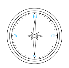 Maybe you would like to learn more about one of these? How To Draw A Compass Really Easy Drawing Tutorial