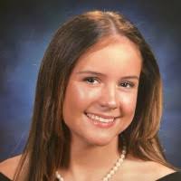 5100+ "Roxie" profiles