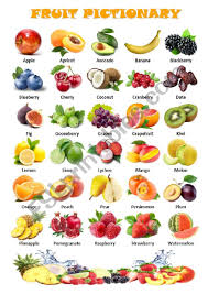 Fruit Pictionary Worksheet Fruit Avocado Banana Fruit Picture