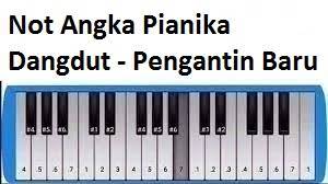 Not Angka Pianika Dangdut Pengantin Baru Calonpintar Com