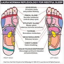 Diy Foot Reflexology For Your Best Sleep Ever Foot