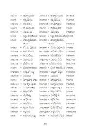 Learns English And English Language English To Telugu Meaning List Of Verbs English Vocabulary Words Learn English Words English Words