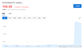 终于，海湾石油危机还是来了！ 霍尔木兹海峡几乎被事实性封锁 ...