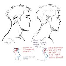 Etheringtonbrothers On Twitter Drawing People Drawing Tips Art Reference Poses