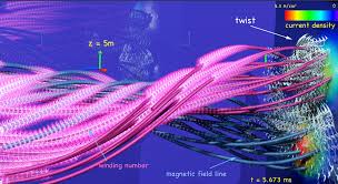 2022 Review of Data-Driven Plasma Science